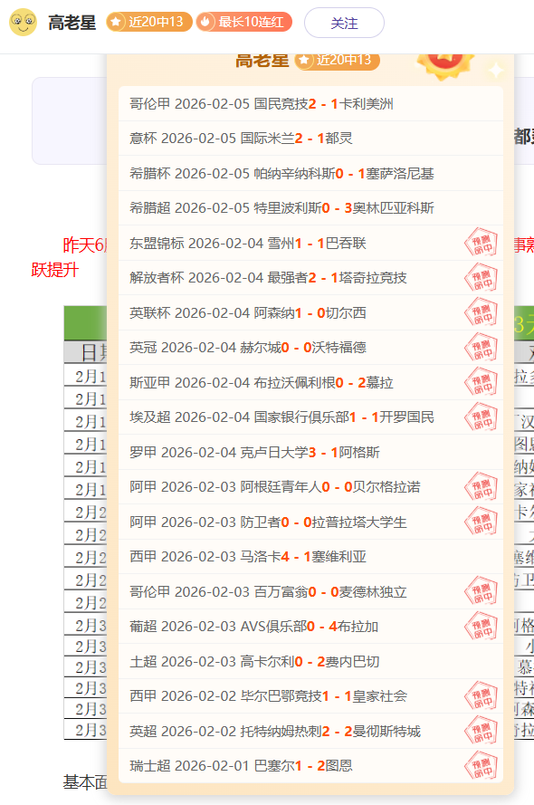 伯恩茅斯蓄,势待发,挑战英格兰,B体育,体育投注,即时赛事投注,体育赔率,B体育官网