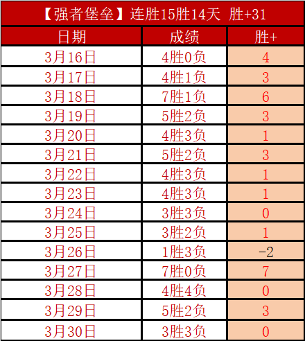 郭艾伦与贺,天举,年前往事重,B体育,体育投注,即时赛事投注,体育赔率,B体育官网
