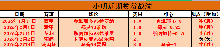 头部游戏公,日招聘启动,邀你共赴游,B体育,体育投注,即时赛事投注,体育赔率,B体育官网