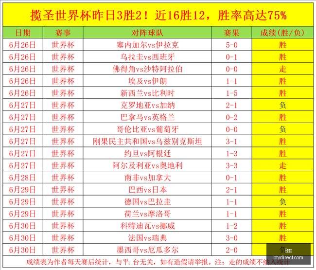 凯斯勒,亿年薪加盟,湖人队,B体育,体育投注,即时赛事投注,体育赔率,B体育官网