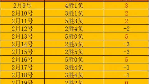 “火箭主场神射再现，能否让绿军尝到败北滋味？”