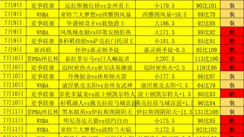 体育 074807 9